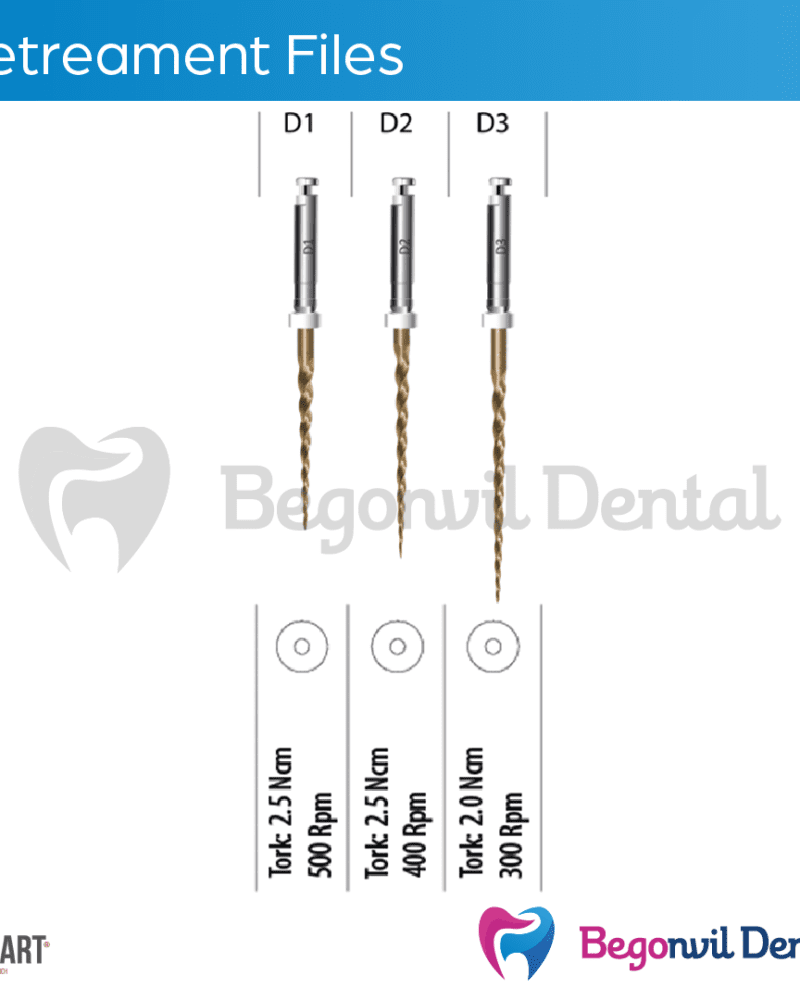 retreament rotary files